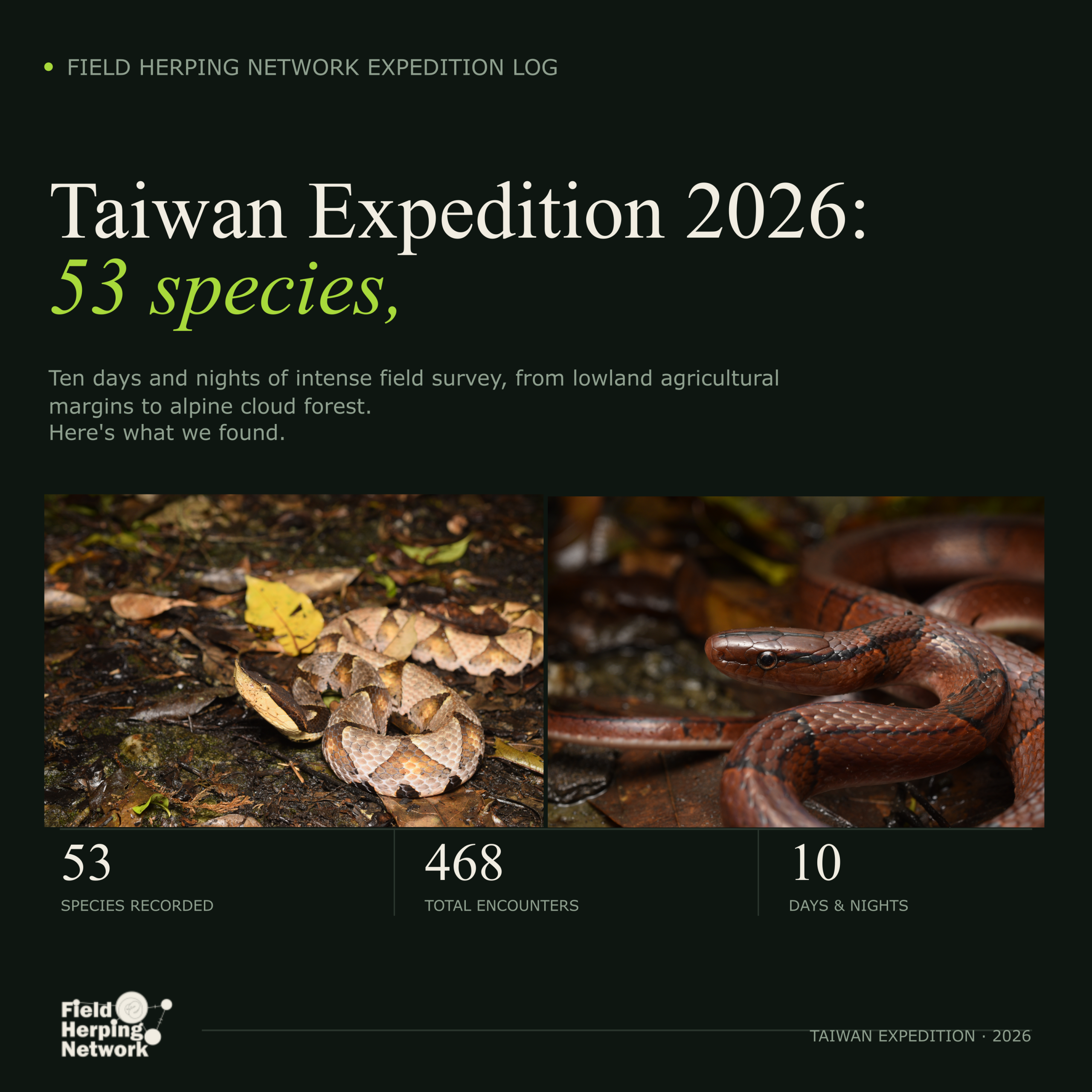 Taiwan trip report summary overview